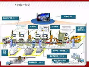 圖數融合，智創未來 智能工廠解決方案全解析與數字文化創意內容應用服務新篇章
